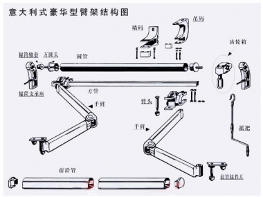 高檔鋁合金結構圖
