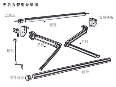 普通鋁合金結構圖